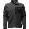 The North Face Men's Chimborazo Full Zip